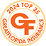 Top 15 Insurance Agent in Naples Florida